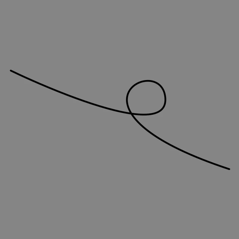 Looping