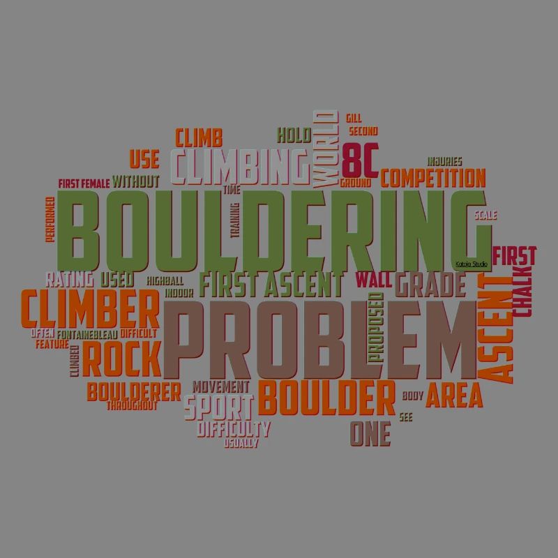 Boulder Word Cloud