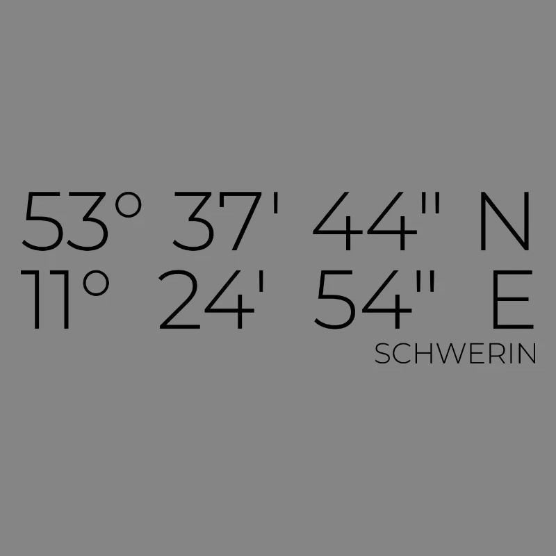 coordinates Schwerin