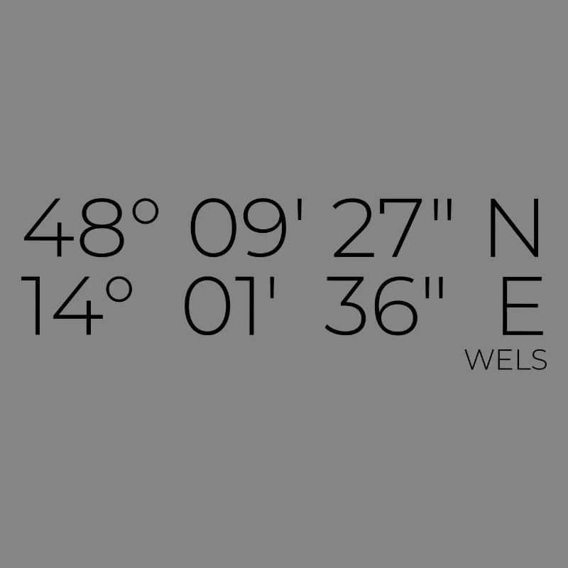 Coordinates Wels, Austria