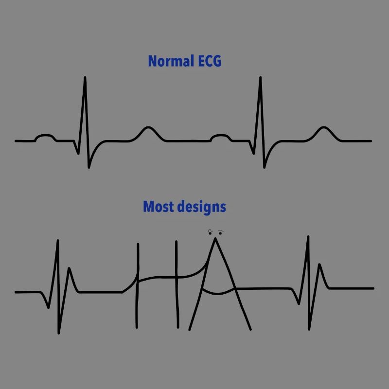 Electrocardiogram (ECG) - Normal versus Hä?