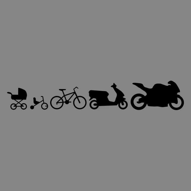 Motorrad Evolution em582