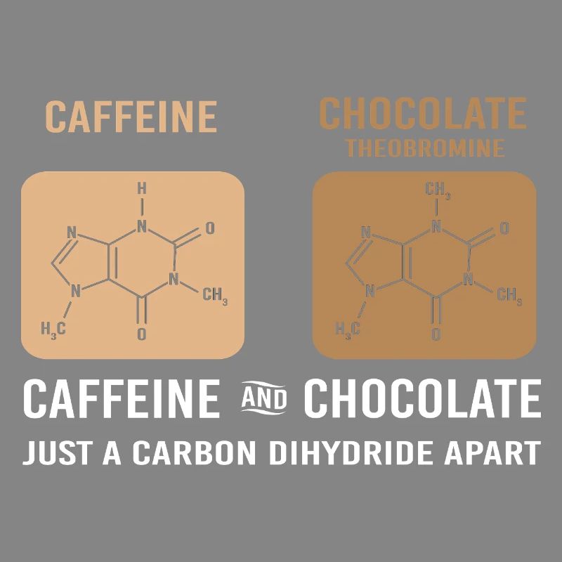 Chemistry Science Physics Laboratory Structural Formula