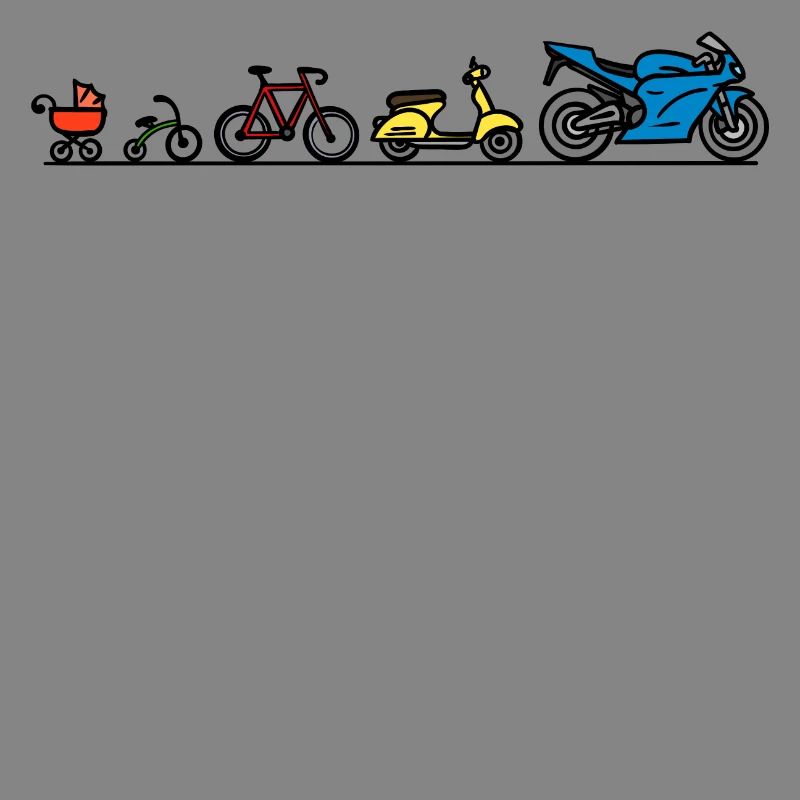 Motorrad Motorräder Evolution Entwicklung Biker