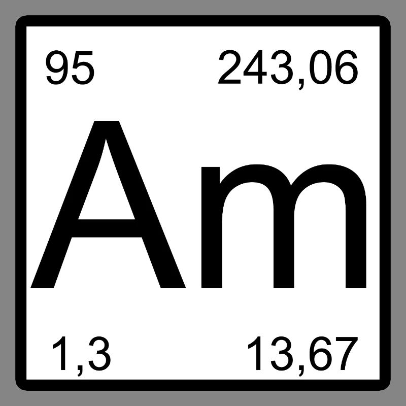 Americium Am Element Typography