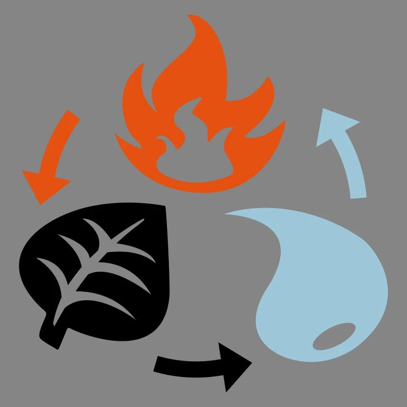 Feu, eau, éléments végétaux