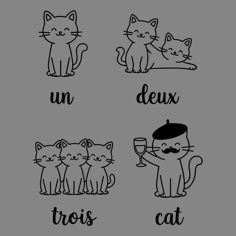 Cat Group Pun Pattern