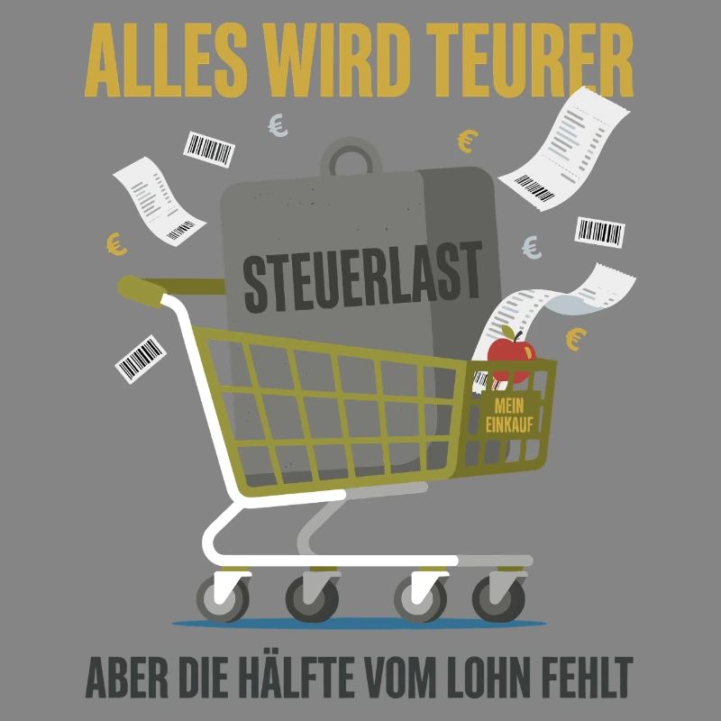 Alles Wird Teurer