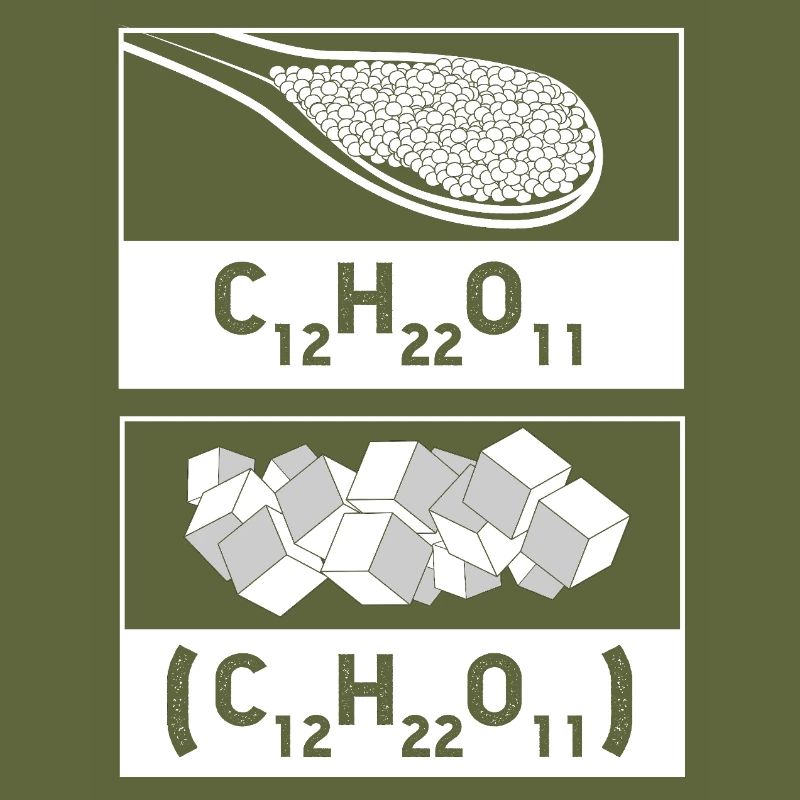 Chimie des formules structurales, science du laboratoire de physique