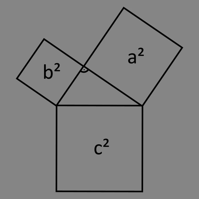 Satz des Pythagoras