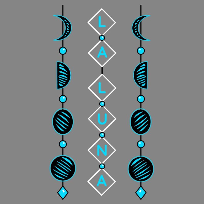 Moon phases