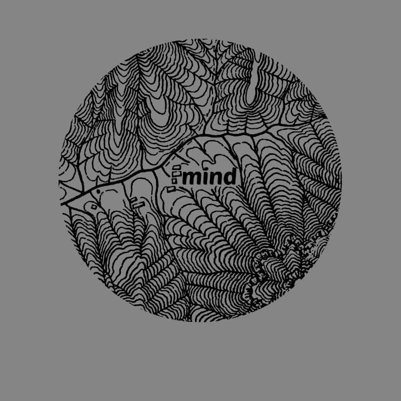 Tee Tree Mind Map