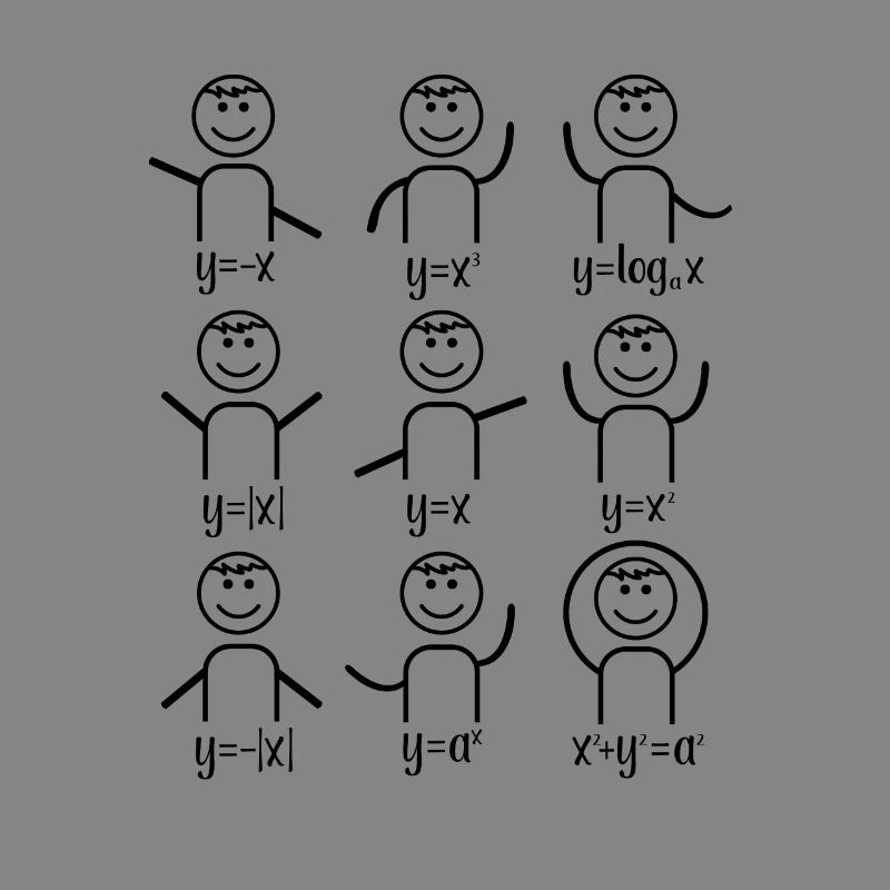 Math teacher algebra dance math