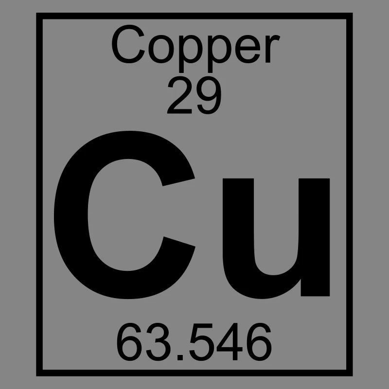 Copper (Cu) (element 29)