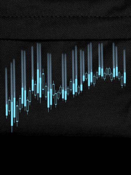 Candlestick-Diagramm