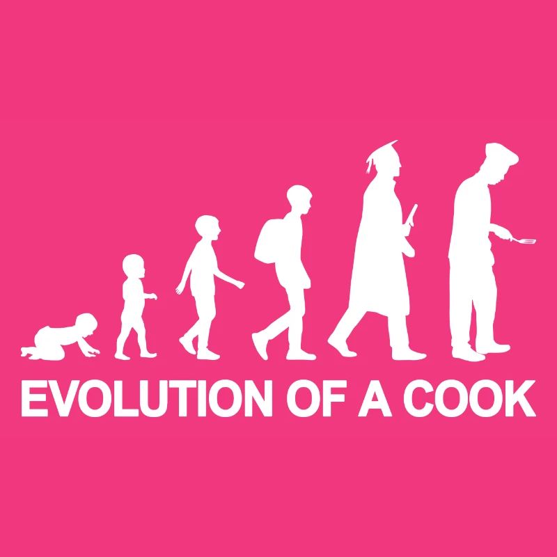 Development of a chef