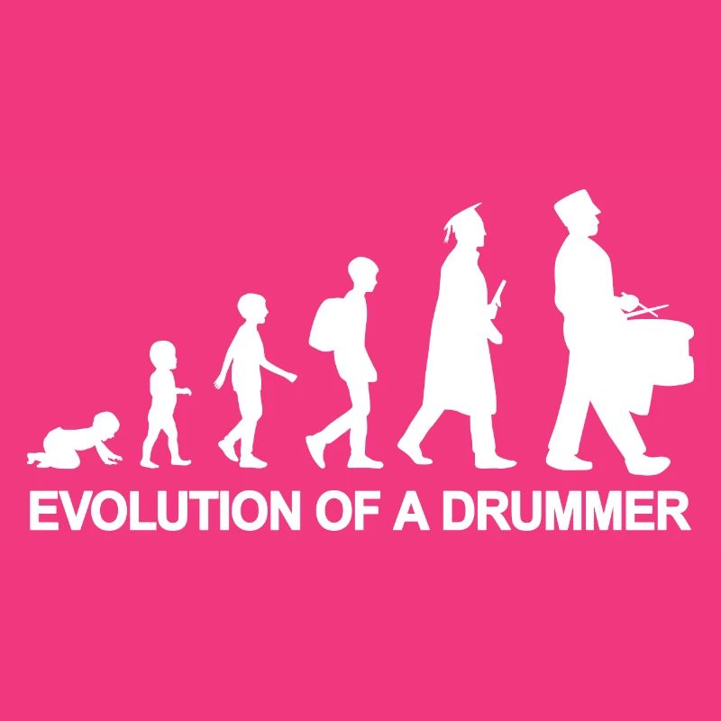 Évolution du batteur