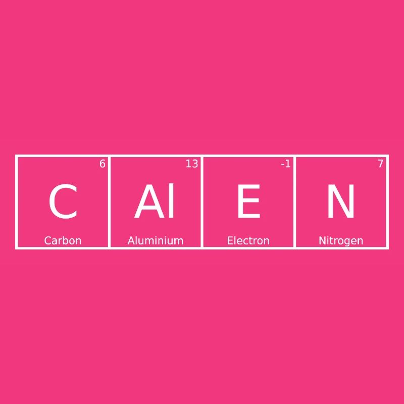 Calen Name First Name Chemistry Periodic Table Elements