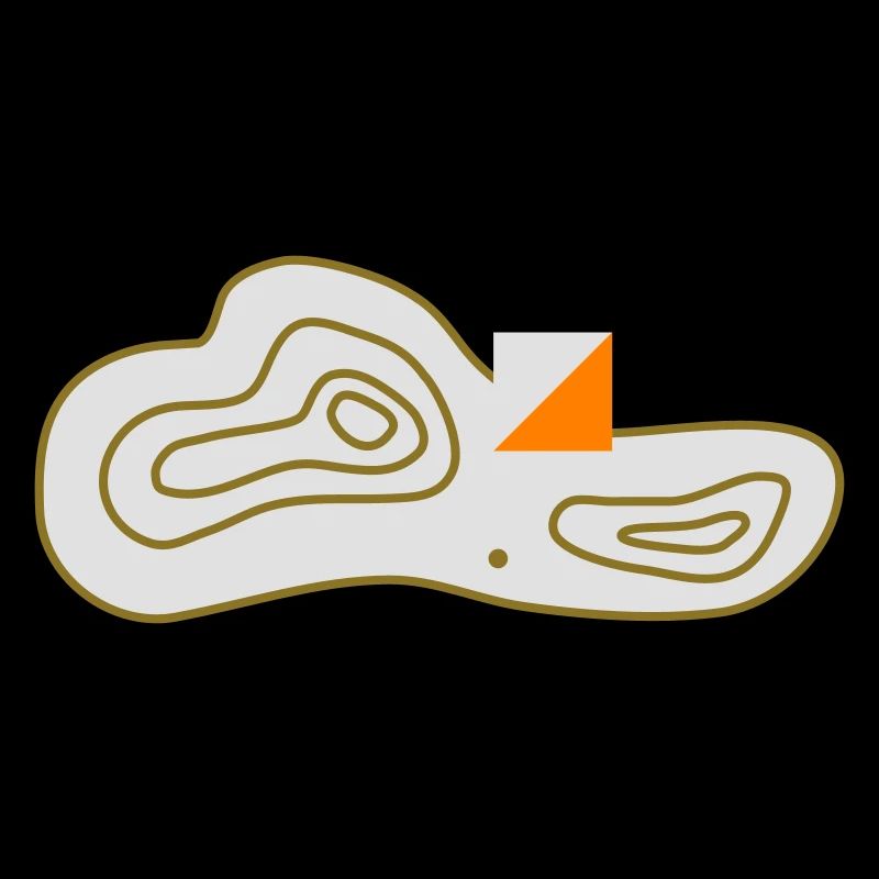 Commande d'orientation