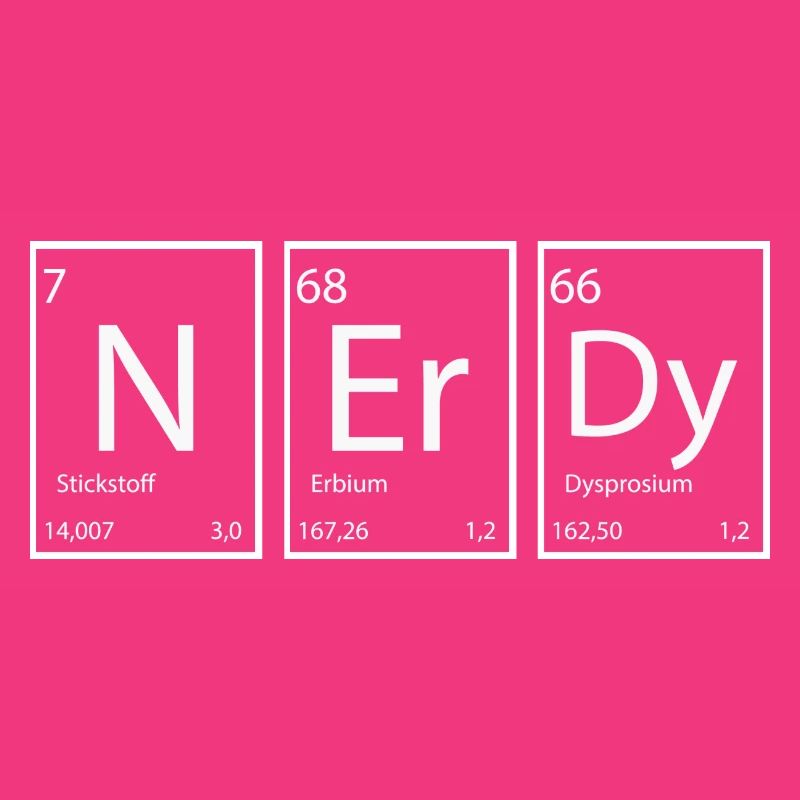 Nerdy Nerd Sprüche Elemente