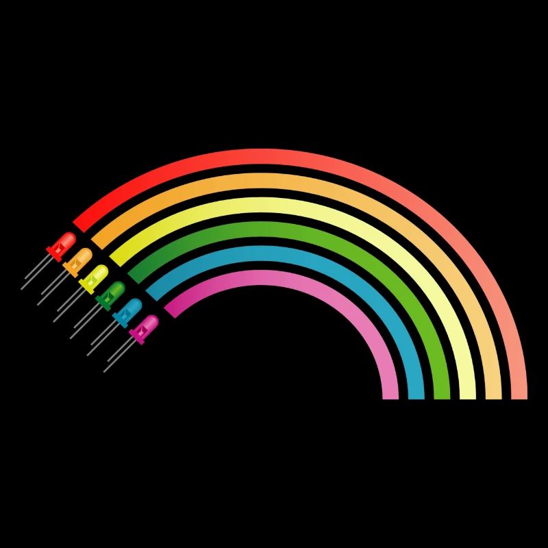 Regenbogen