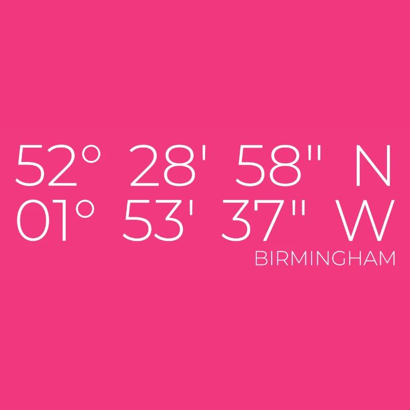 Coordinates: Birmingham, England