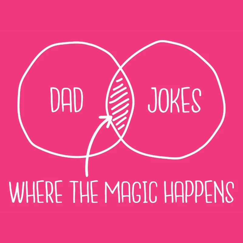 Dad Jokes Magic