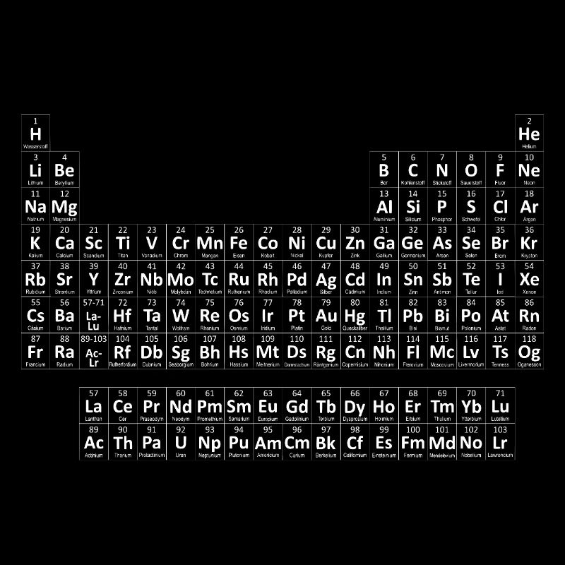 Periodic Table Chemistry Elements Smart Smart White