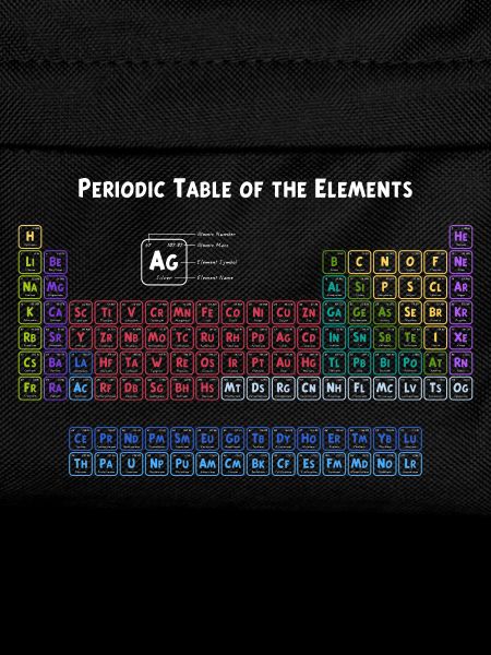 Periodic Table of the Elements