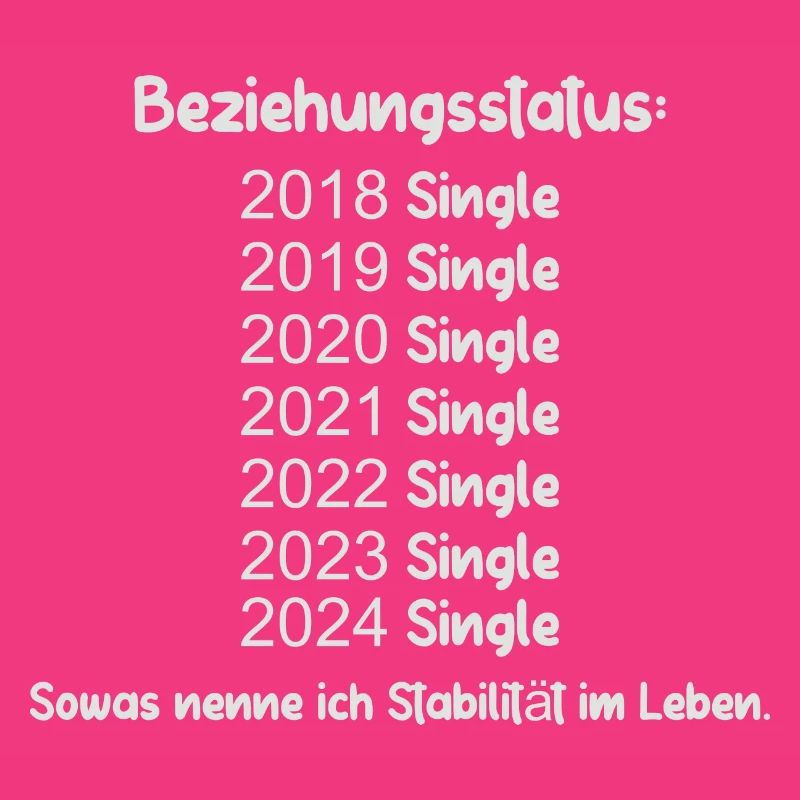 Statut de la relation Célibataire