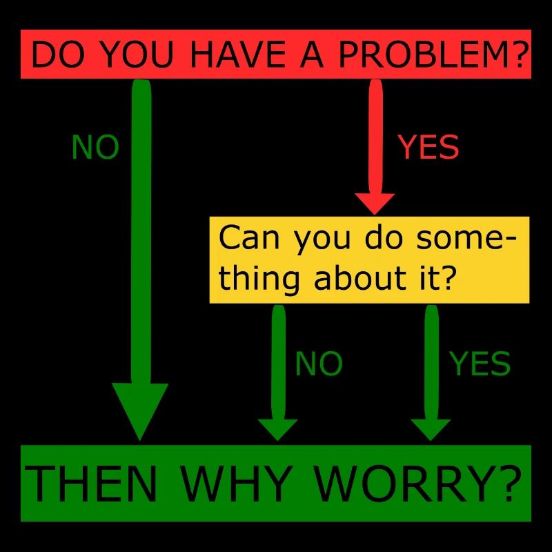 Then why worry