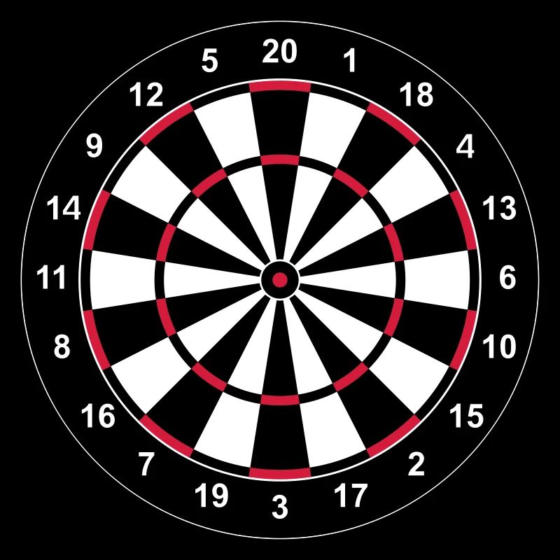 Dartboard