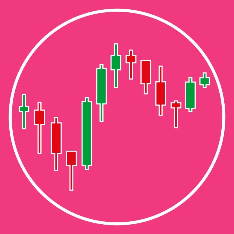 Trading Forex Chart Design