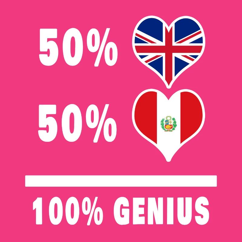 Peru and Great Britain 100% Genius Flag
