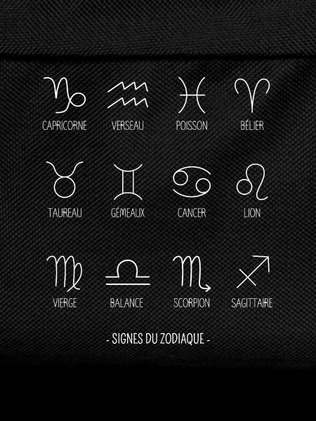 Zodiac Signs