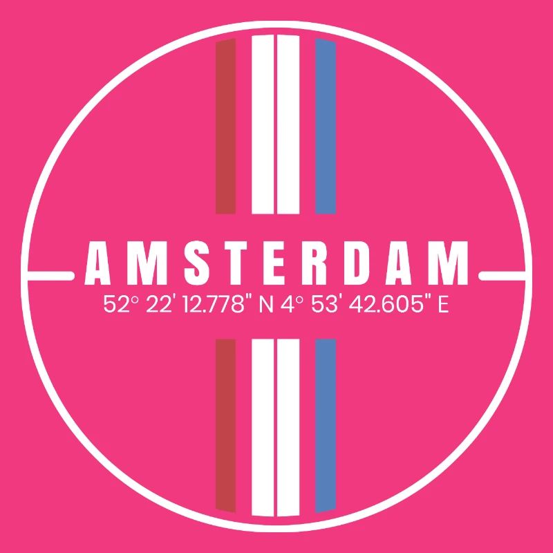 Amsterdam Coordinates