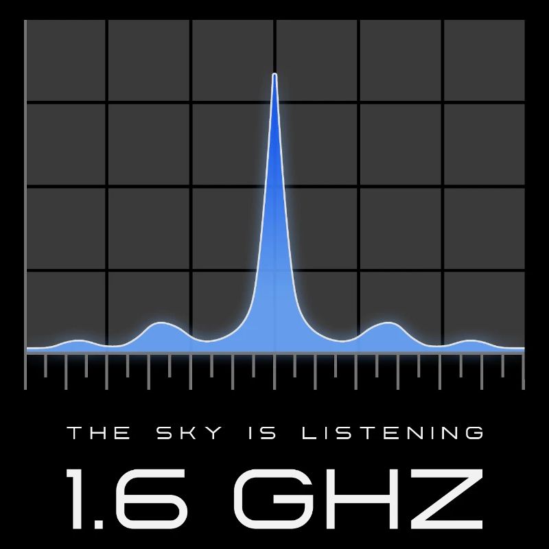 UAP Frequenz 1.6 GHz – Der Himmel hört zu
