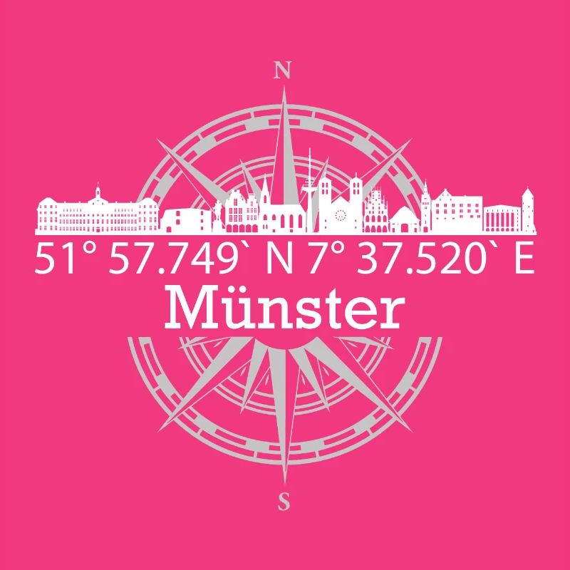 Skyline Münster