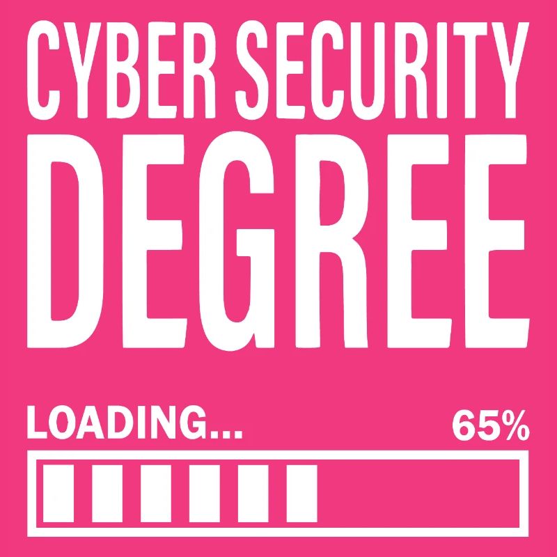 Cybersecurity Student Engineer Cyber Security