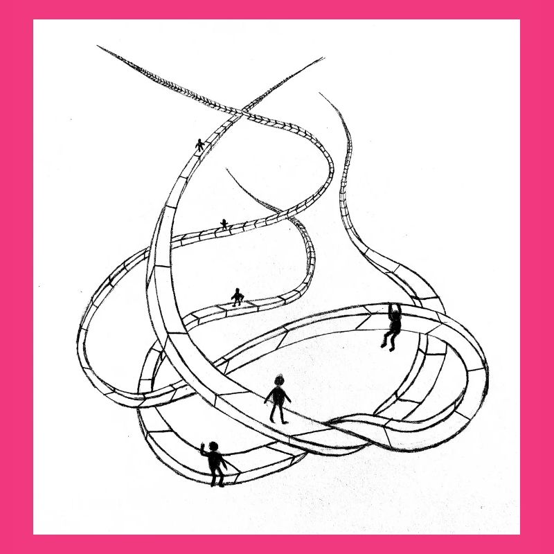 Multi-layered looping paths