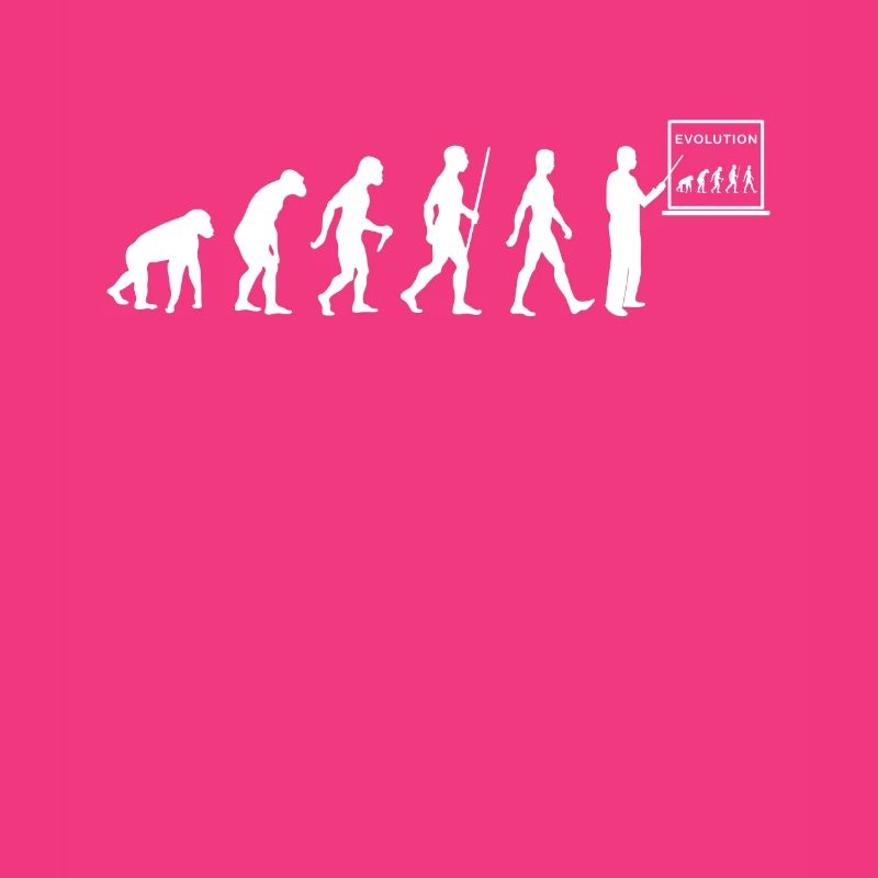 Les enseignants Evolution professeur Professeur Professeur