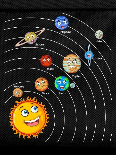 Sonnensystem