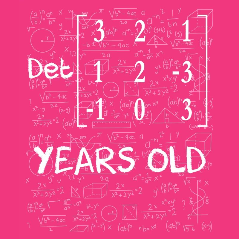 20th anniversary 20 years matrix determinant