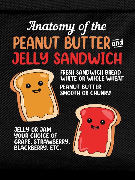 Peanut butter