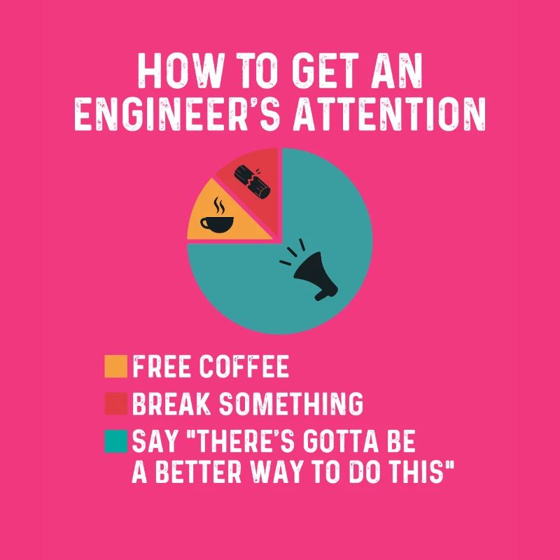 How To Get Engineer’s Attention Break Something