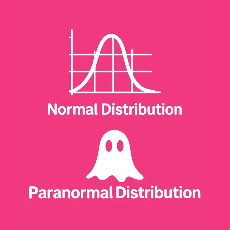 Mathelehrer Normale vs. Paranormale Verteilung