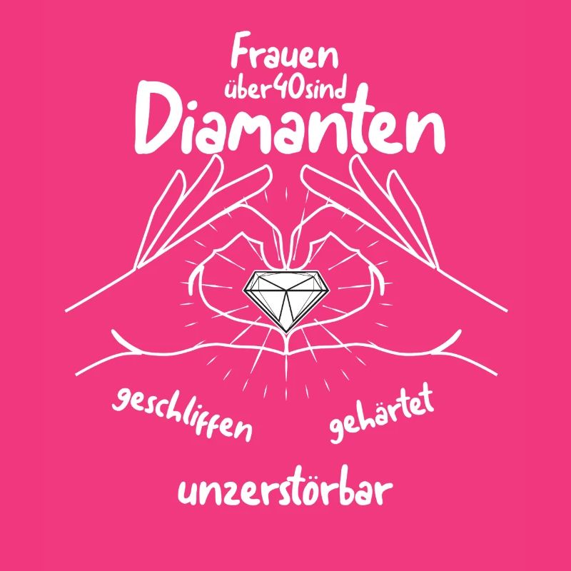 40. Geburtstag