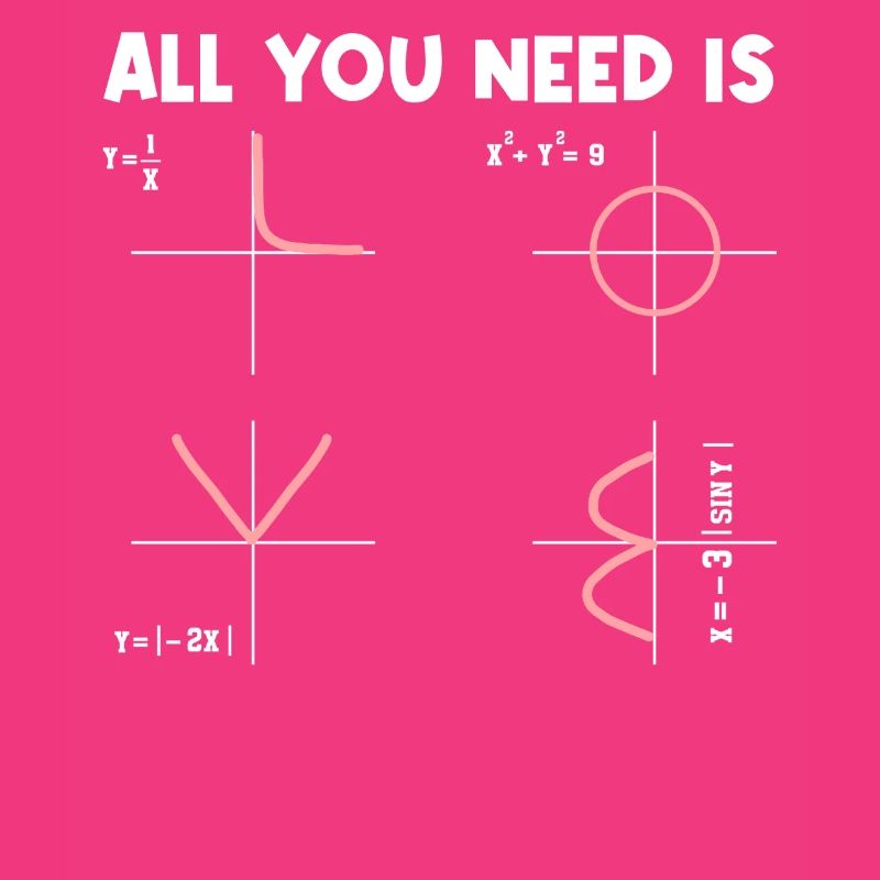 Tout ce dont vous avez besoin, c’est de mathématiques, de mathématiciens, de professeur de maths.