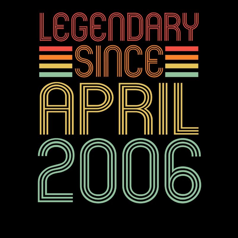Legendary since April 2006, Retro, Birthday