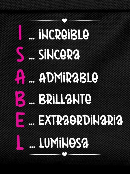 Isabel Name Personalized Gift